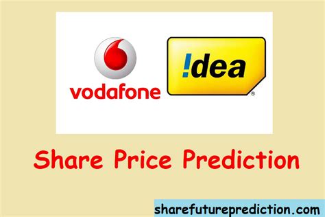 vodafone share price prediction